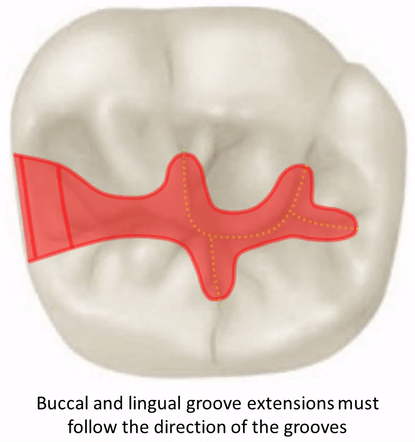 Image of Follow Groove