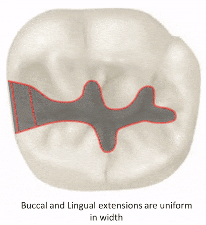 Image of Uniform Groove